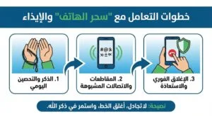 سحر الهاتف